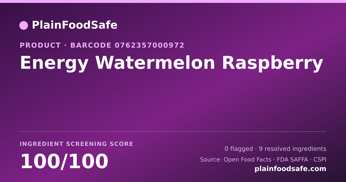 Share card for Energy Watermelon Raspberry Food Ingredient Profile