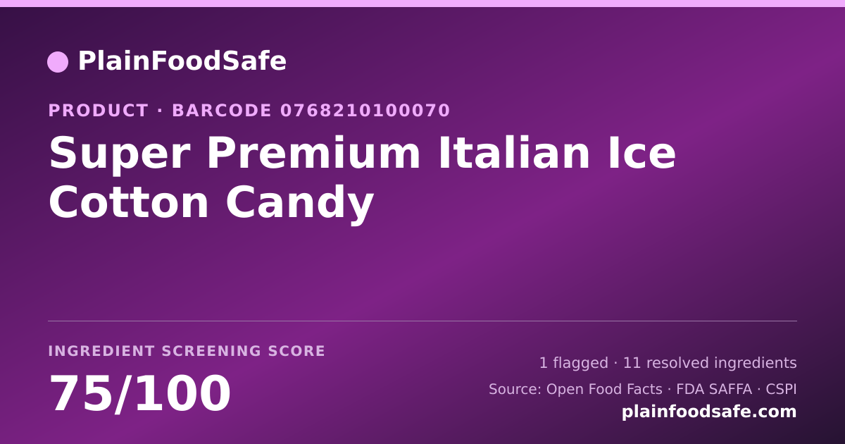 Share card for Super Premium Italian Ice Cotton Candy Food Ingredient Profile