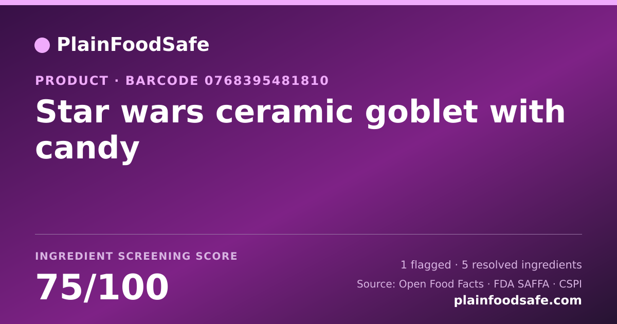 Share card for Star wars ceramic goblet with candy Food Ingredient Profile