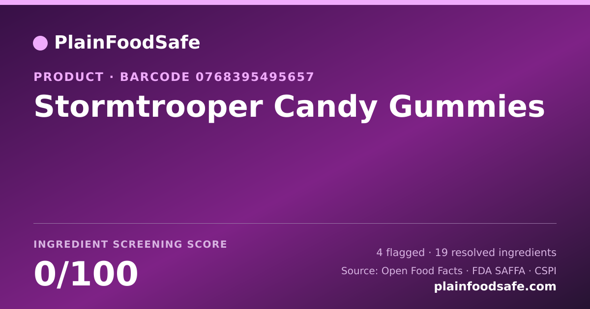 Share card for Stormtrooper Candy Gummies Food Ingredient Profile