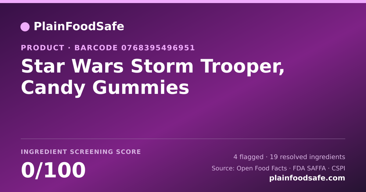 Share card for Star Wars Storm Trooper, Candy Gummies Food Ingredient Profile