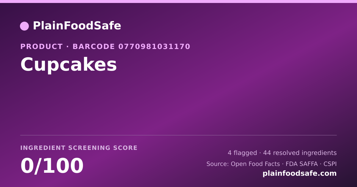 Share card for Cupcakes Food Ingredient Profile