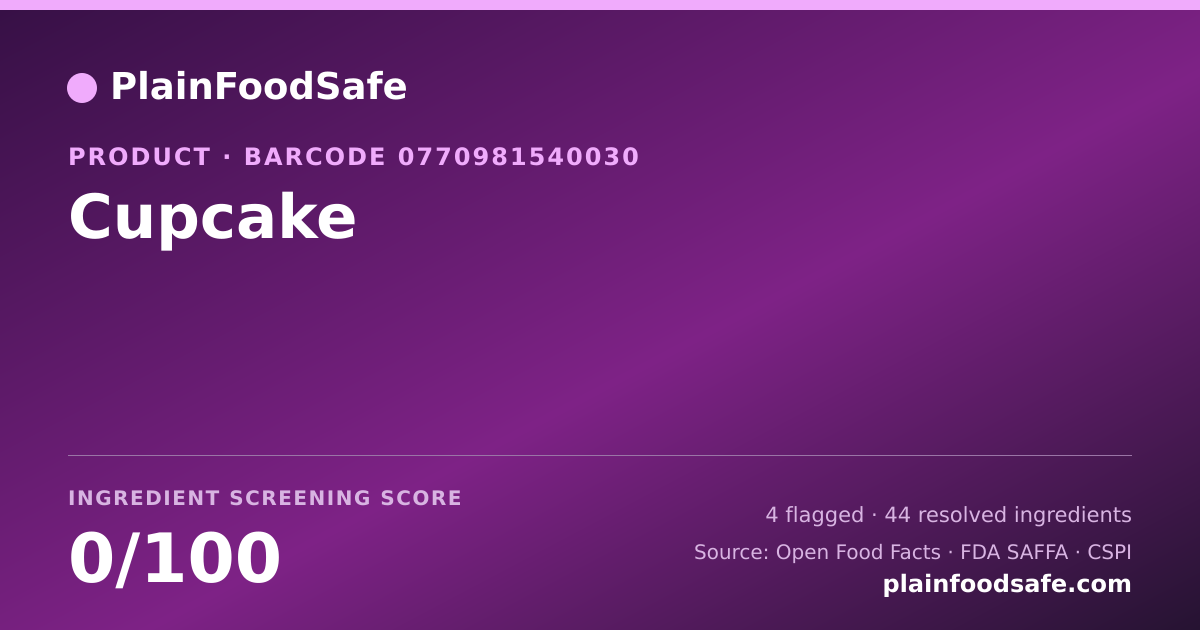 Share card for Cupcake Food Ingredient Profile