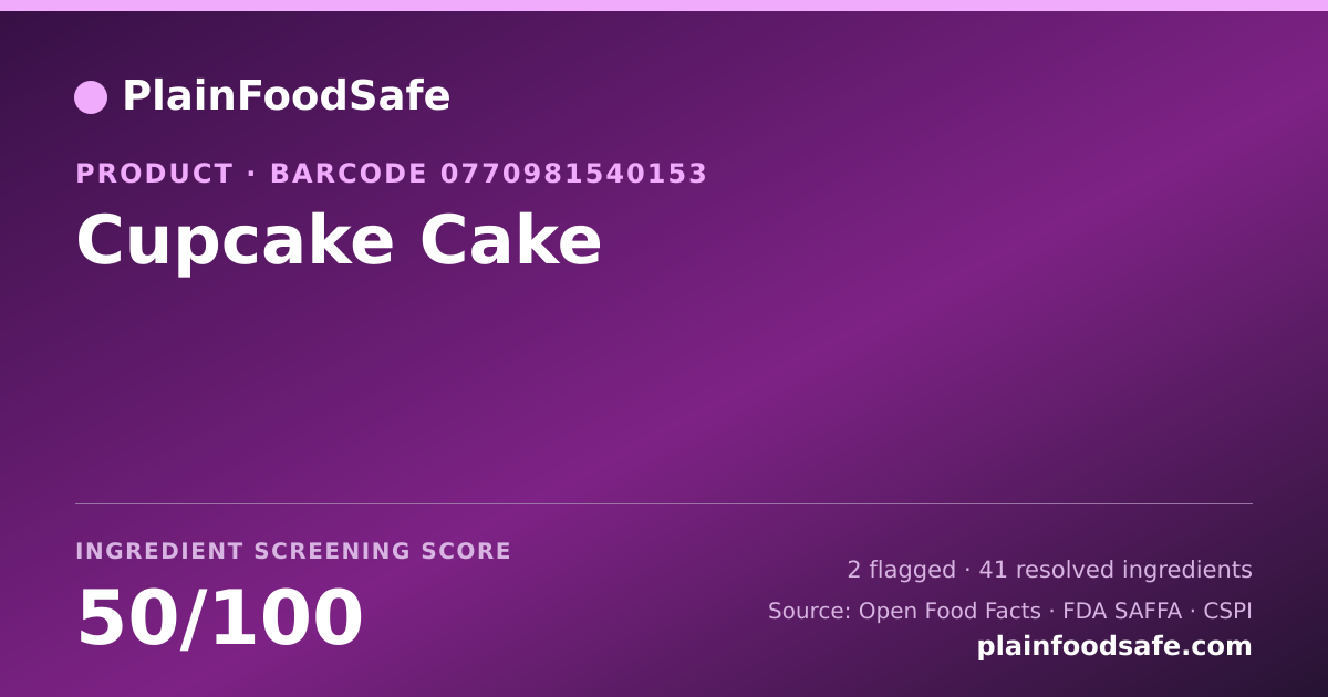 Share card for Cupcake Cake Food Ingredient Profile