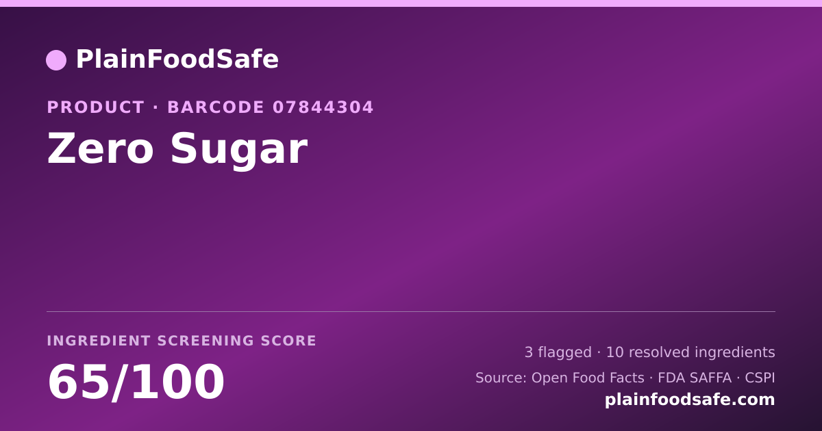 Share card for Zero Sugar Food Ingredient Profile