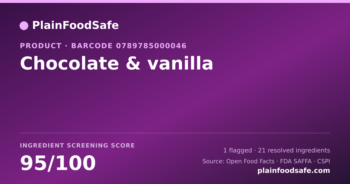 Share card for Chocolate & vanilla Food Ingredient Profile