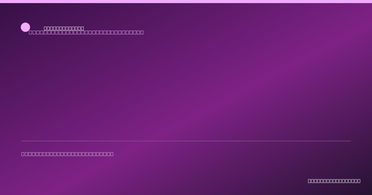 Share card for Original pale ale Food Ingredient Profile