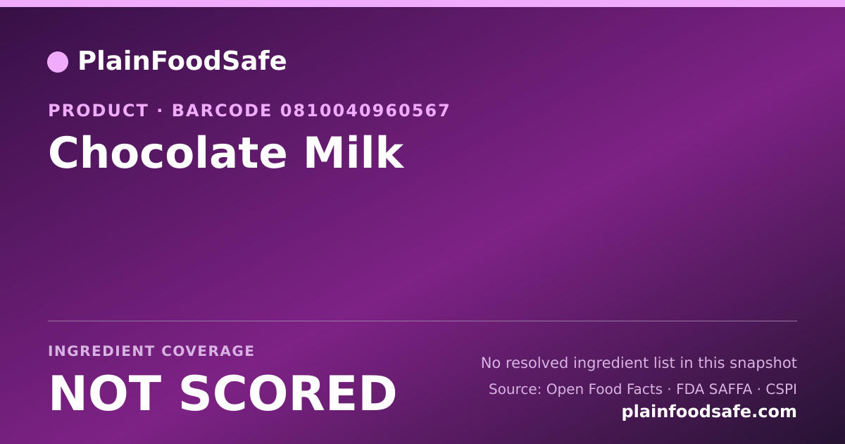 Share card for Chocolate Milk Food Ingredient Profile