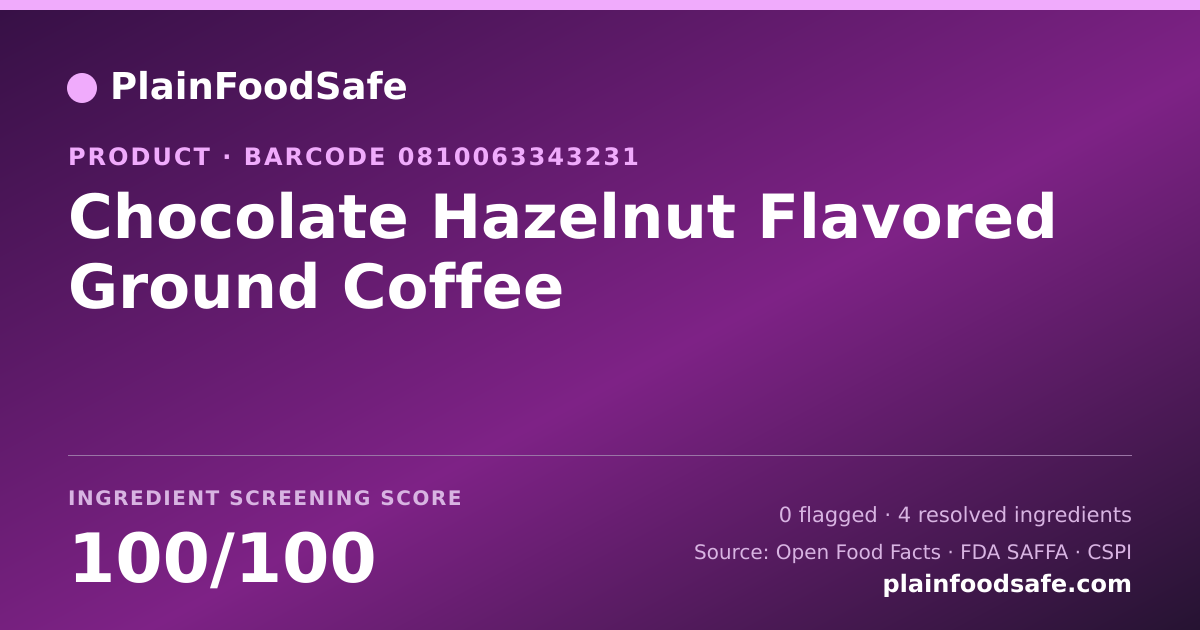 Share card for Chocolate Hazelnut Flavored Ground Coffee Food Ingredient Profile