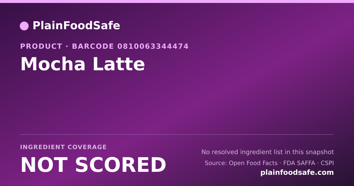 Share card for Mocha Latte Food Ingredient Profile