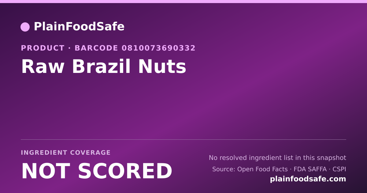 Share card for Raw Brazil Nuts Food Ingredient Profile