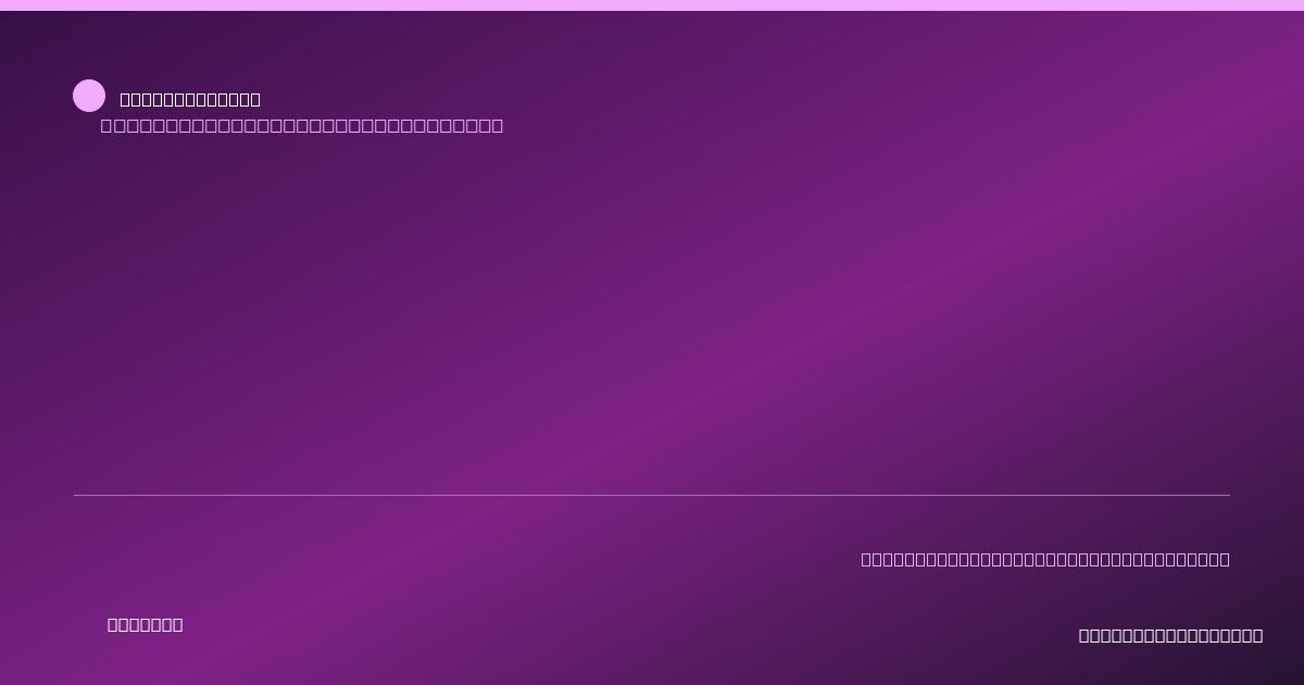 Share card for greens & superfoods Food Ingredient Profile