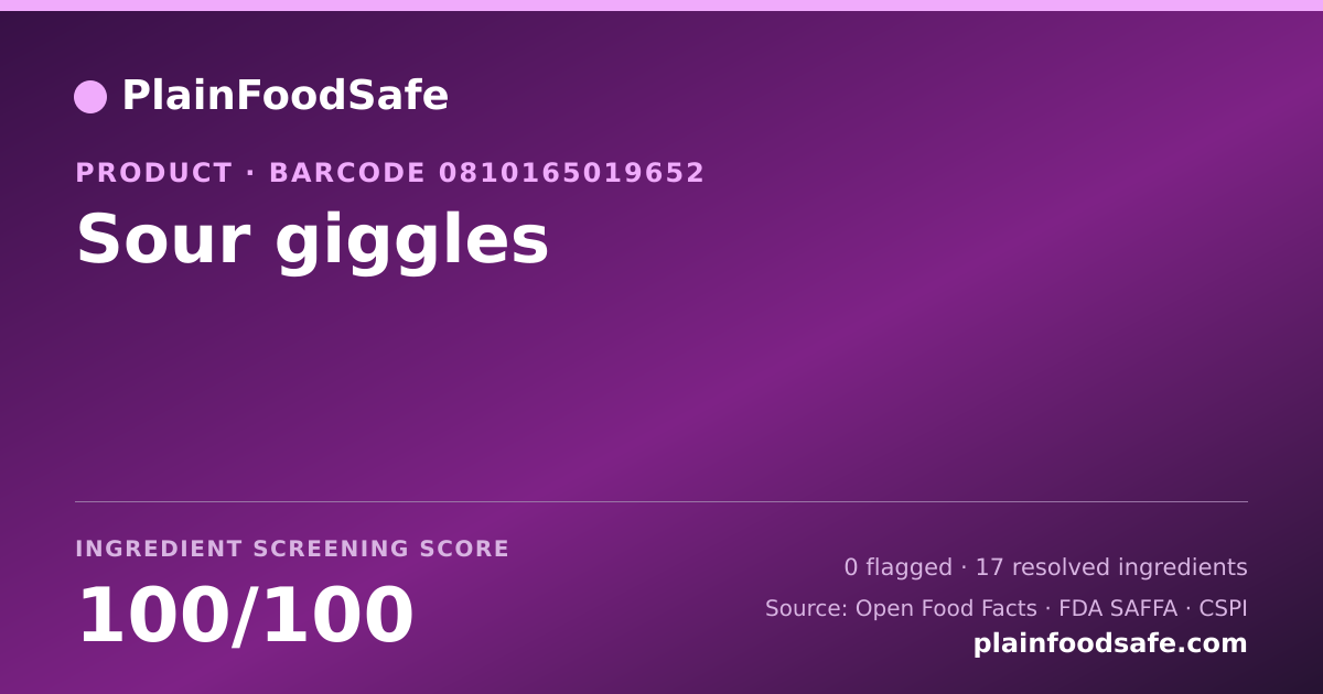 Share card for Sour giggles Food Ingredient Profile