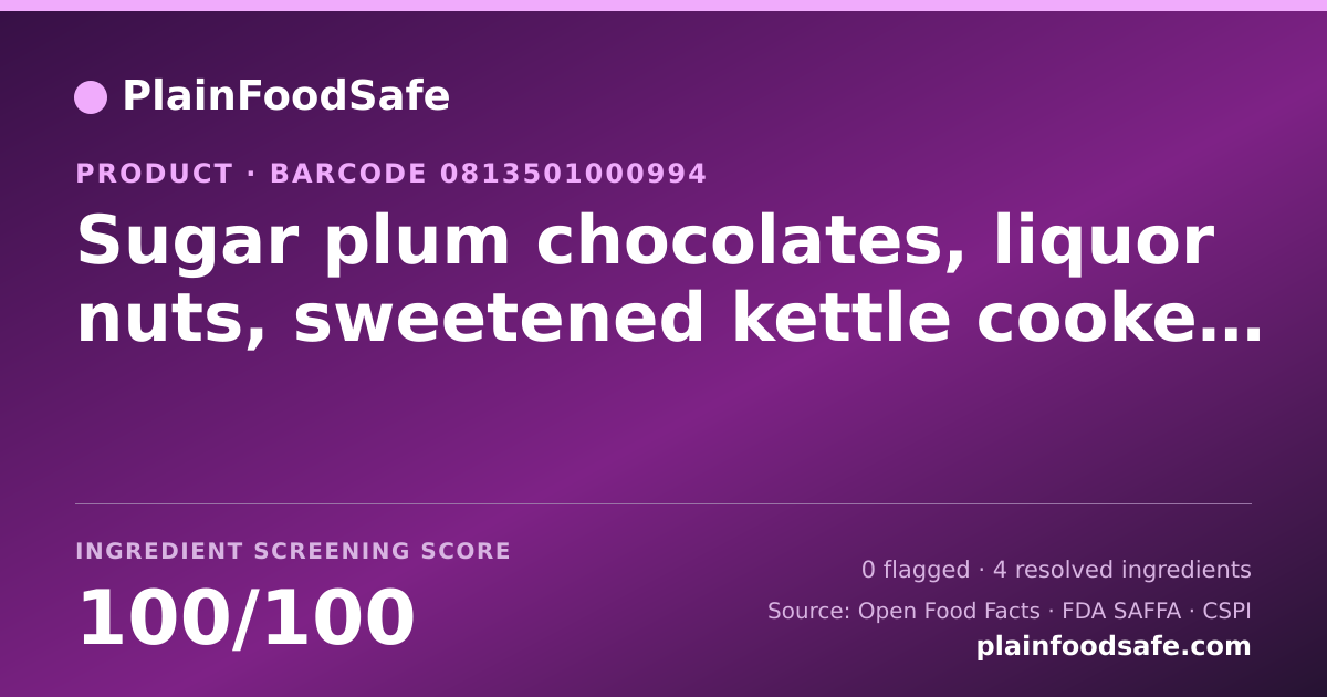 Share card for Sugar plum chocolates, liquor nuts, sweetened kettle cooked peanuts Food Ingredient Profile