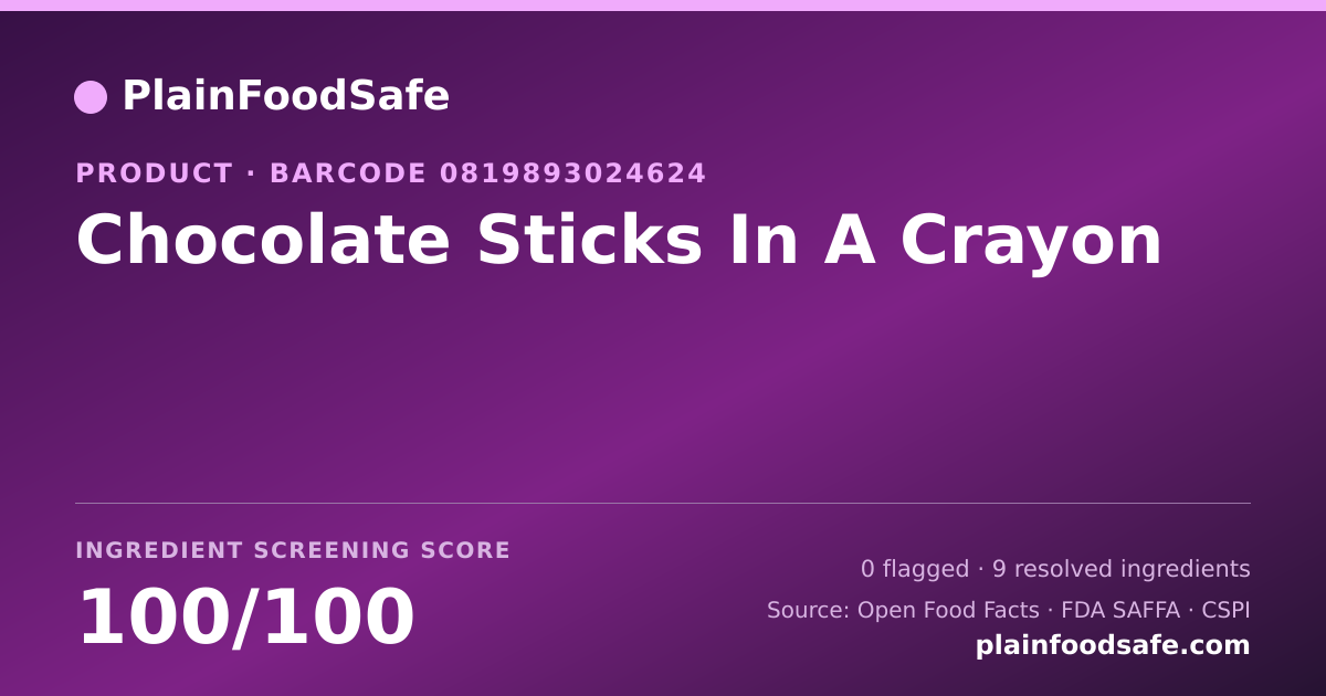 Share card for Chocolate Sticks In A Crayon Food Ingredient Profile