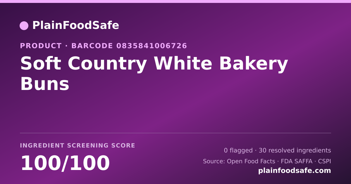Share card for Soft Country White Bakery Buns Food Ingredient Profile