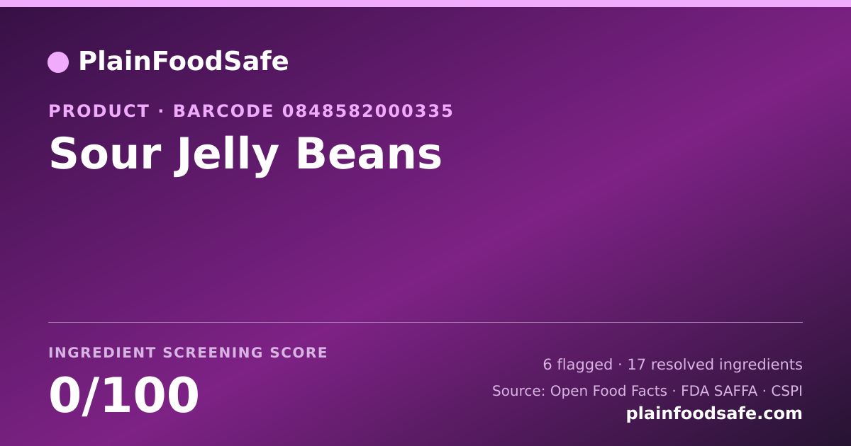 Share card for Sour Jelly Beans Food Ingredient Profile