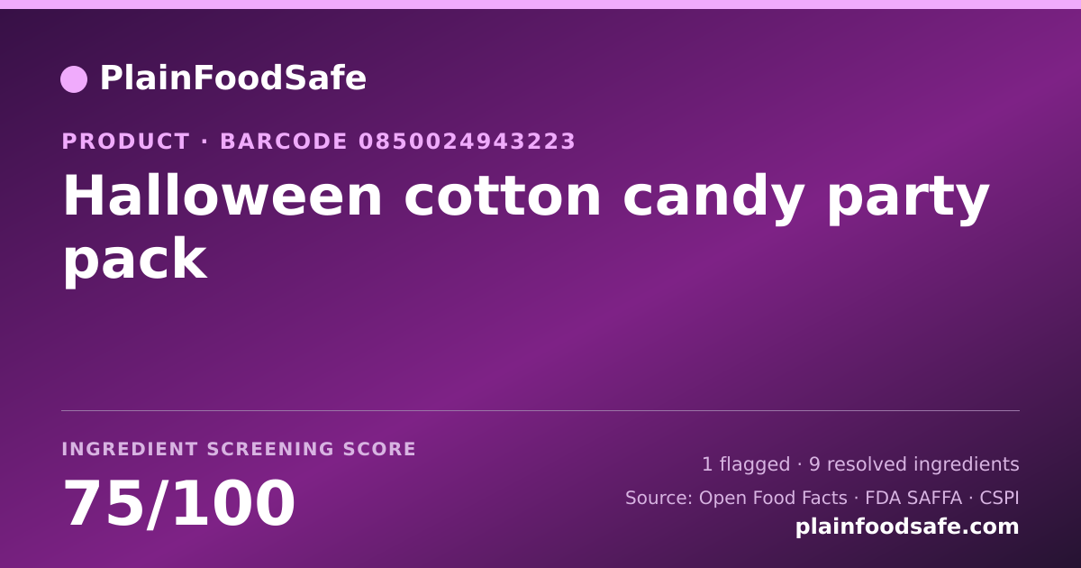 Share card for Halloween cotton candy party pack Food Ingredient Profile