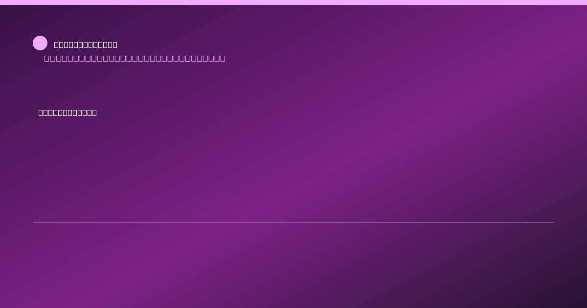 Share card for Hard Seltzer Food Ingredient Profile
