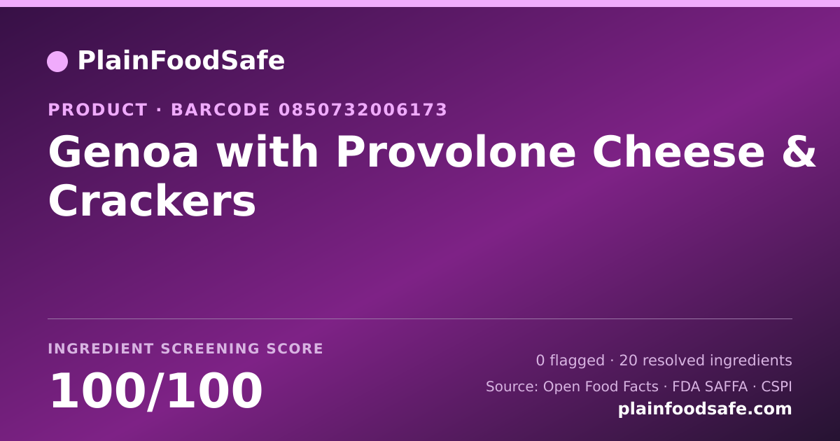 Share card for Genoa with Provolone Cheese & Crackers Food Ingredient Profile