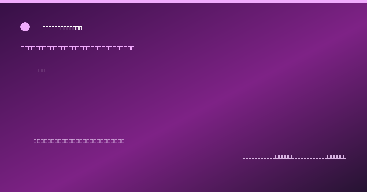 Share card for Honey Food Ingredient Profile