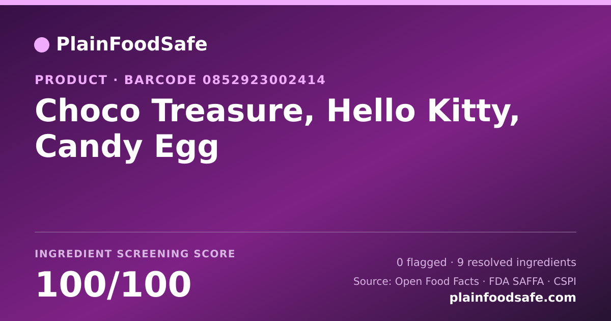 Share card for Choco Treasure, Hello Kitty, Candy Egg Food Ingredient Profile