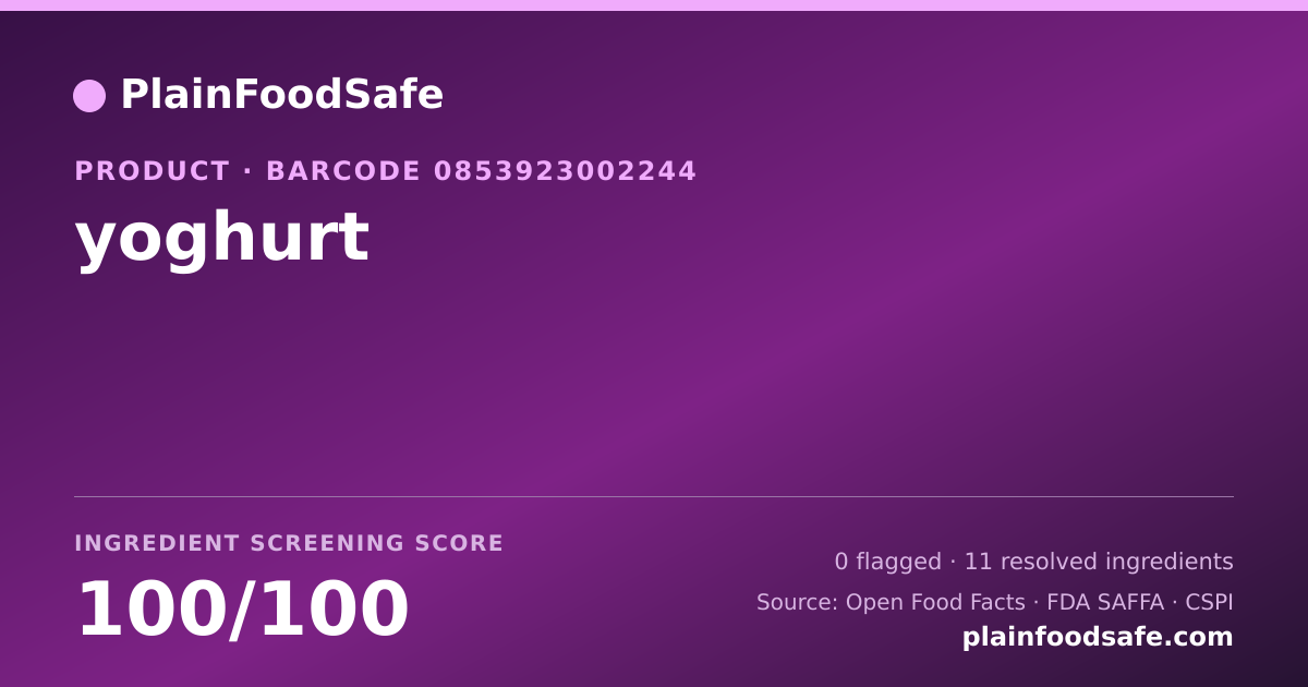 Share card for yoghurt Food Ingredient Profile
