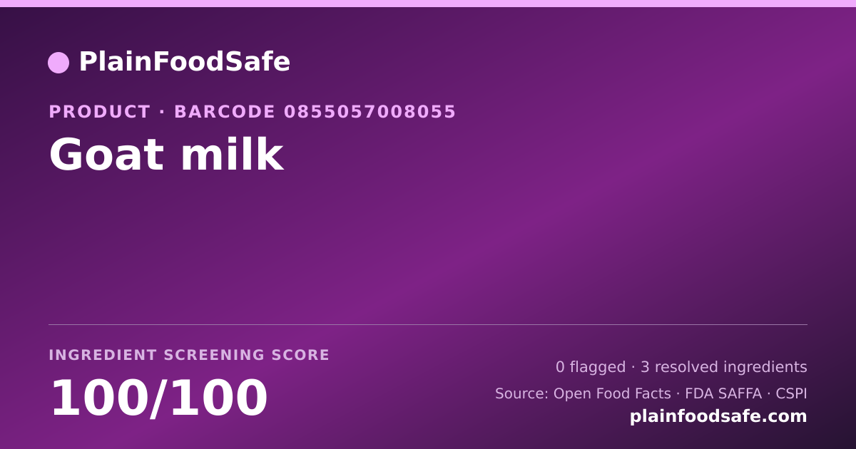 Share card for Goat milk Food Ingredient Profile