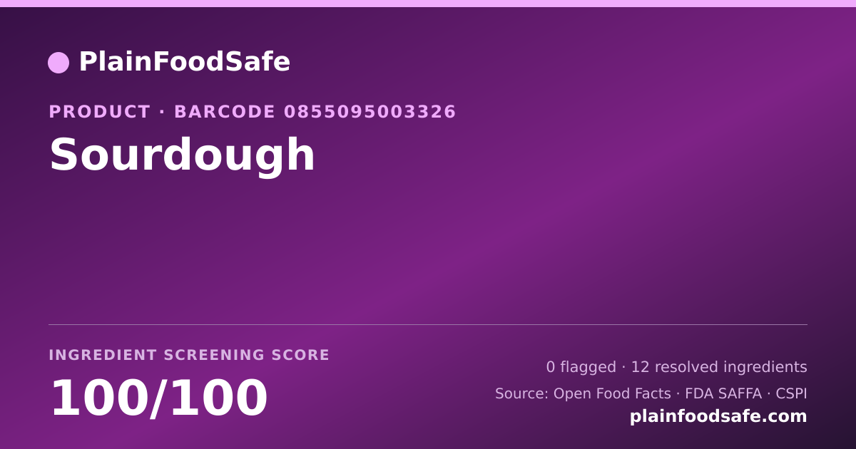 Share card for Sourdough Food Ingredient Profile