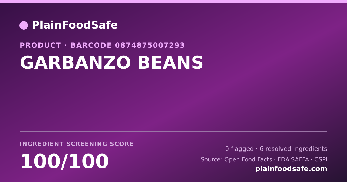 Share card for GARBANZO BEANS Food Ingredient Profile