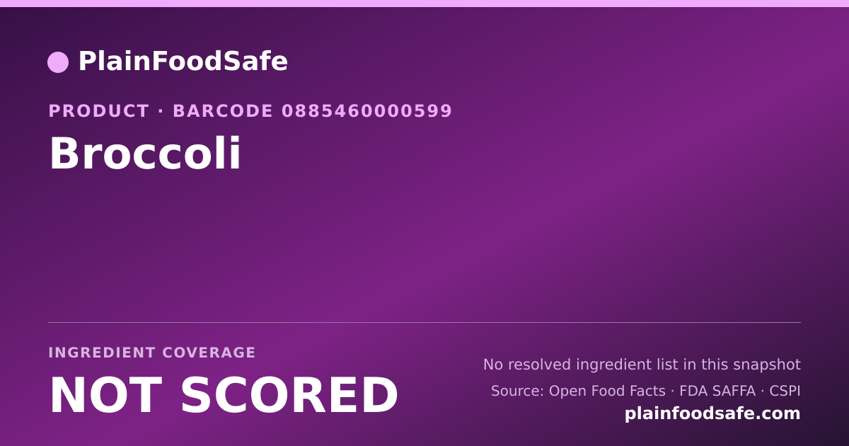Share card for Broccoli Food Ingredient Profile