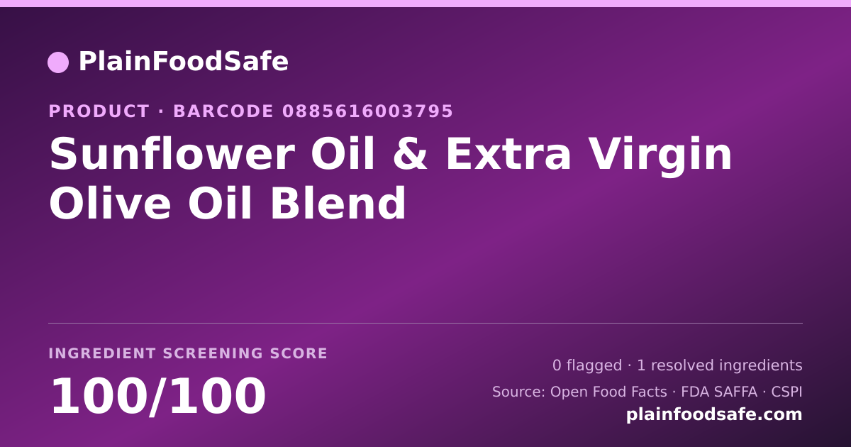 Share card for Sunflower Oil & Extra Virgin Olive Oil Blend Food Ingredient Profile