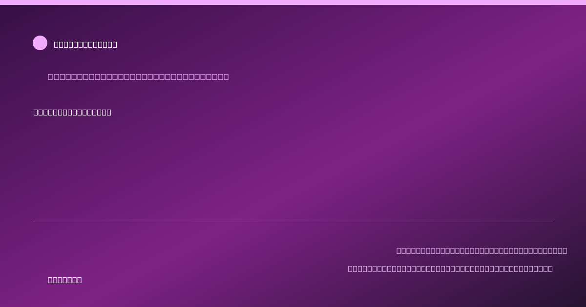Share card for Wild Berry Drops Food Ingredient Profile