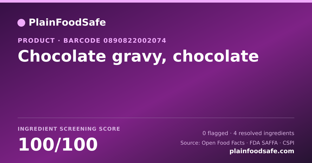Share card for Chocolate gravy, chocolate Food Ingredient Profile