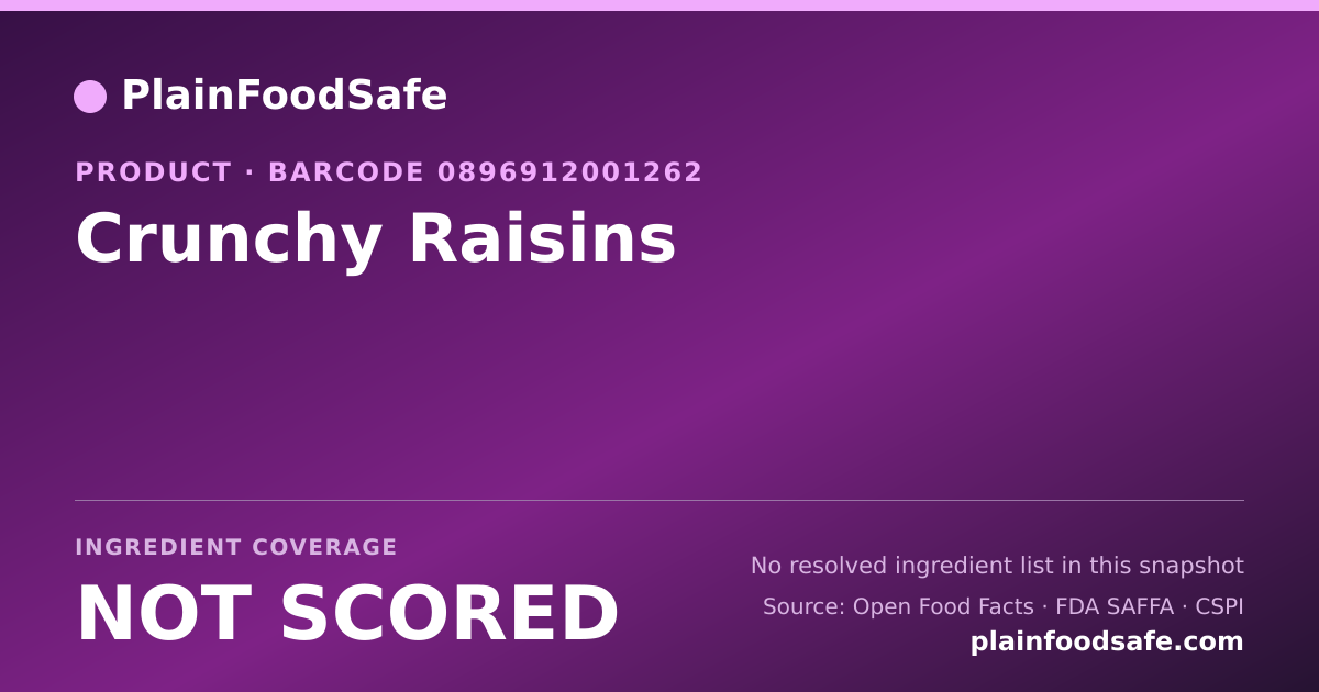 Share card for Crunchy Raisins Food Ingredient Profile