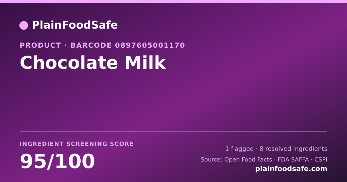 Share card for Chocolate Milk Food Ingredient Profile