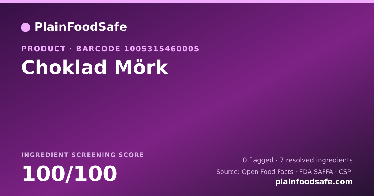 Share card for Choklad Mörk Food Ingredient Profile