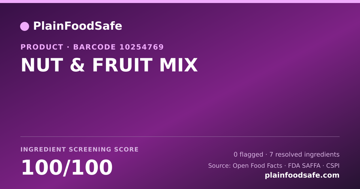 Share card for NUT & FRUIT MIX Food Ingredient Profile