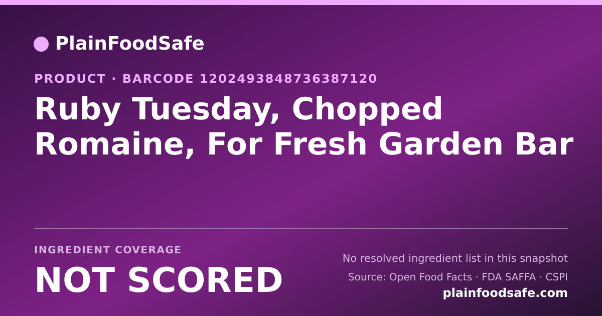 Share card for Ruby Tuesday, Chopped Romaine, For Fresh Garden Bar Food Ingredient Profile
