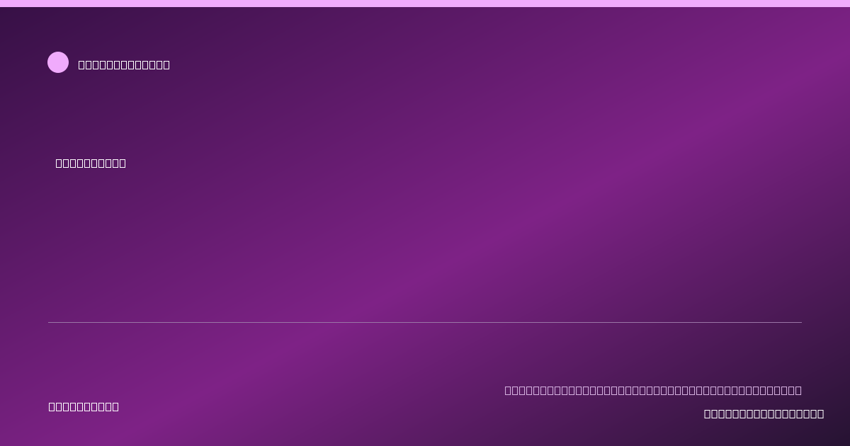 Share card for Egg Whites Food Ingredient Profile