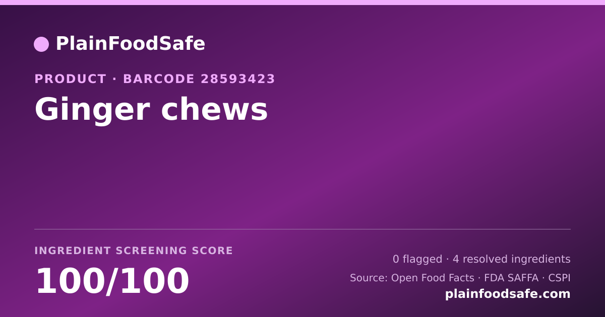 Share card for Ginger chews Food Ingredient Profile