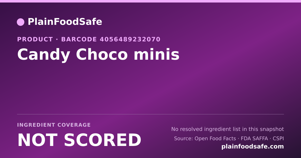 Share card for Candy Choco minis Food Ingredient Profile