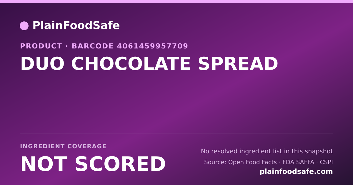 Share card for DUO CHOCOLATE SPREAD Food Ingredient Profile