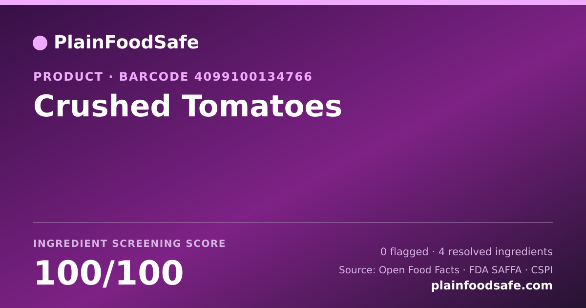 Share card for Crushed Tomatoes Food Ingredient Profile