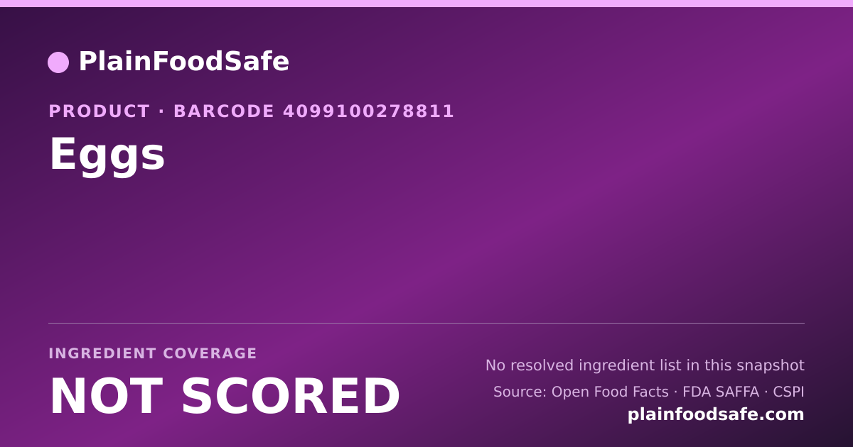 Share card for Eggs Food Ingredient Profile