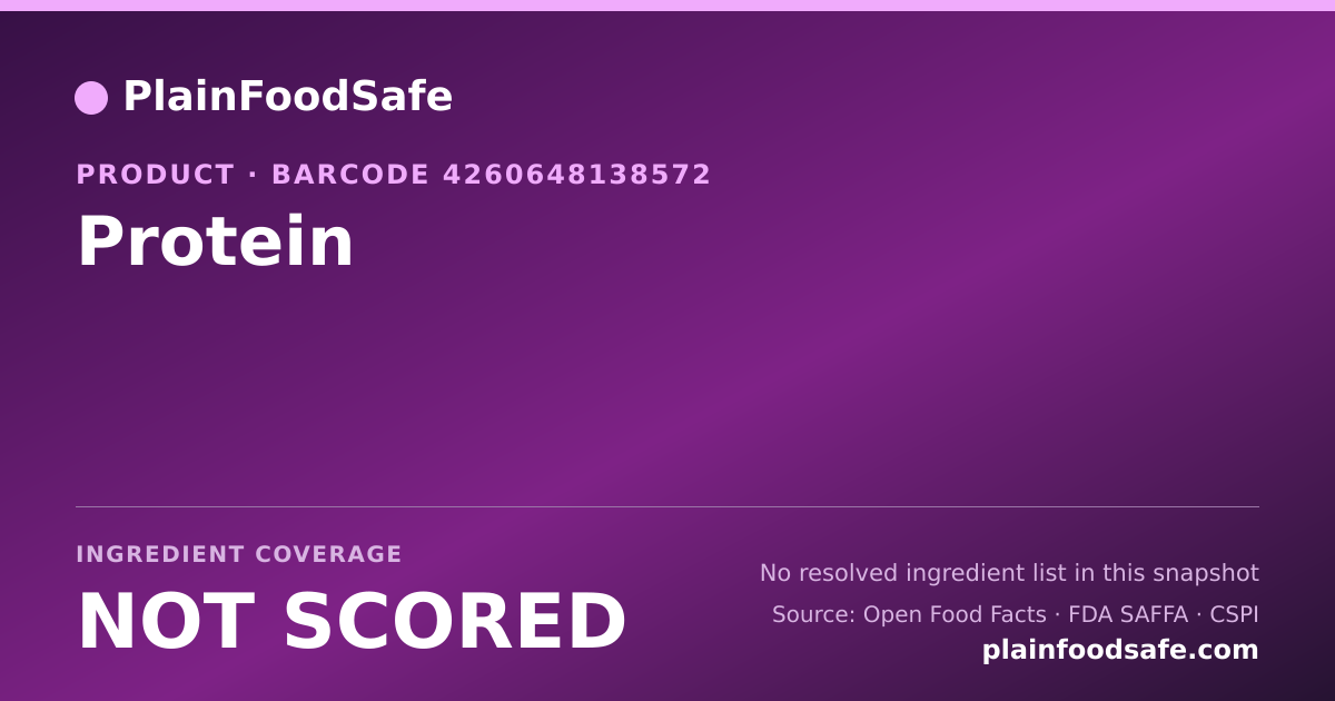 Share card for Protein Food Ingredient Profile