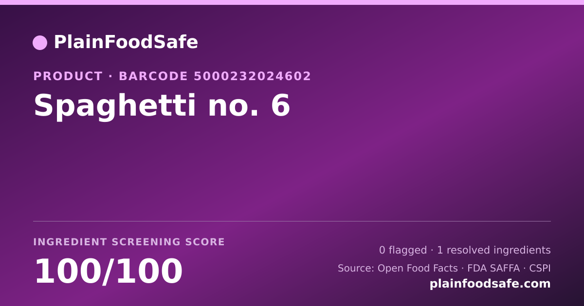 Share card for Spaghetti no. 6 Food Ingredient Profile
