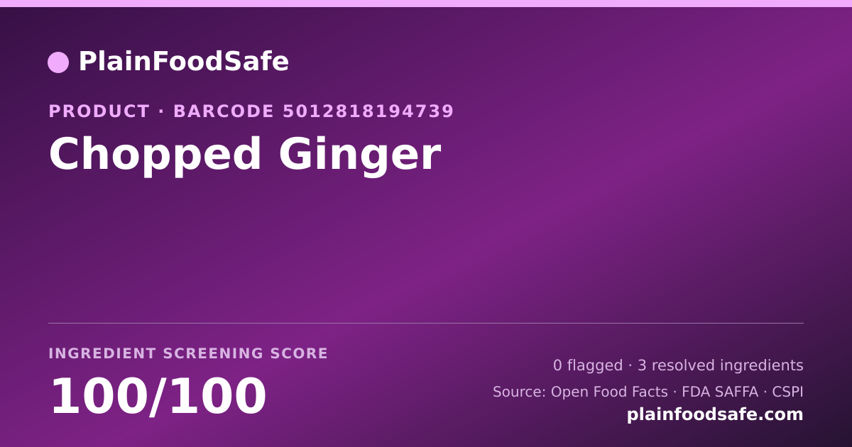 Share card for Chopped Ginger Food Ingredient Profile