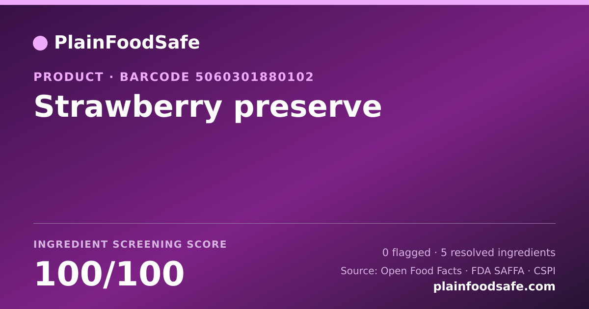 Share card for Strawberry preserve Food Ingredient Profile