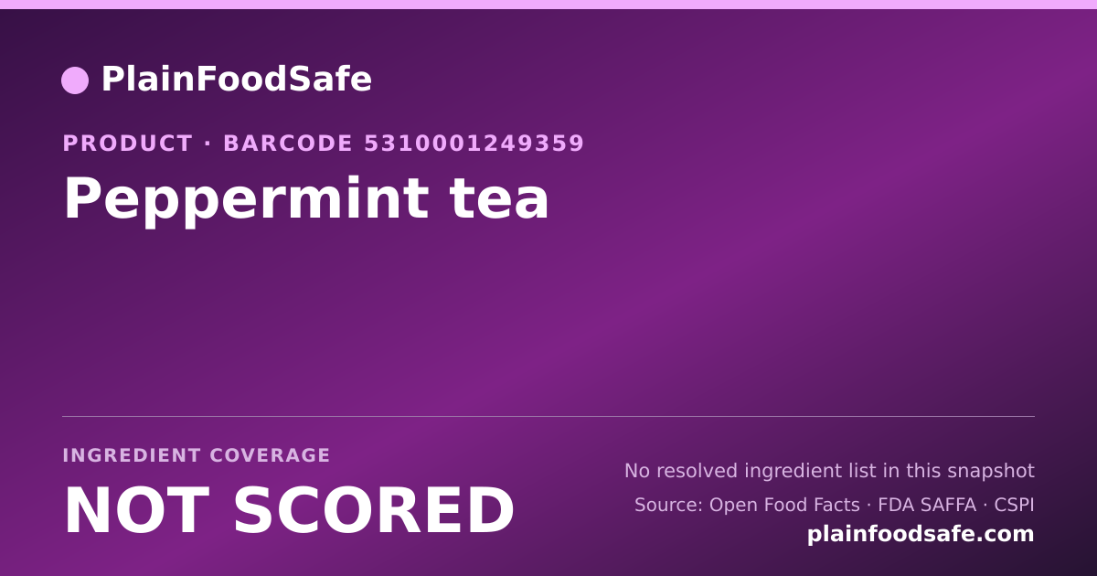 Share card for Peppermint tea Food Ingredient Profile